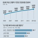 취미 이미지