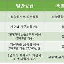 레미안2단지 이미지