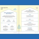 서울어린이병원 이미지