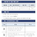 국립공주대학교 이미지