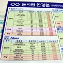 대구렌즈싼곳 눈사람 안경 월배점 : 선글라스도 저려미~ /상인동 안경