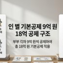 부부 공동명의 1주택자, 국세청 고지서대로 그냥 내면 손해 보는 이유 이미지