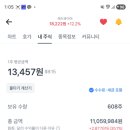 신흥SEC(주) 양산공장 | 물렸다고 욕했던 레드와이어, 2거래일 만에 +34% 폭등한 진짜 이유