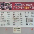 자매왕만두