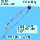 대단한 위력 이단찌 활용 2 이미지