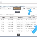 비주거용 건물 임대업 이미지