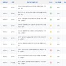 금구중학교 이미지