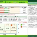 아고게 퍼스널트레이닝 이미지