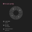 도곡행운로또방 이미지