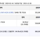 신흥로276번길 이미지