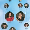 마인그룹 이미지