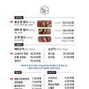 수향상회