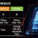 황기슈퍼 이미지