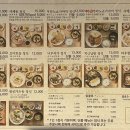 신촌이대부근 | [신촌/이대] 일본 가정식 맛집‘파파노다이닝’혼밥하기 좋은 이대역 가성비 맛집 찐추천!