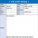 ◆인천부평 영수 - 순이익 700 외 순이익 500 내외 5건 ◆인천서구 청라 학원시설외 학원 공실 3건 이미지