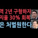 이재명 2년구형, 문재인 수사하자....윤통 지지율 회복~!! 이미지