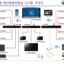 유타스 주식회사 이미지