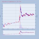 지오엠디 이미지