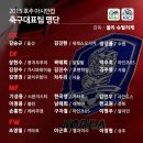 [대한민국 남자축구 국가대표팀 명단발표] 이미지