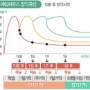 양영학원 이미지