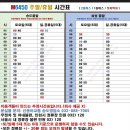 캠퍼스타운역2,3,4 이미지