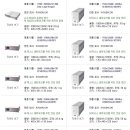 피씨엠(PCM) 이미지