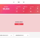 오케이싸인 이미지
