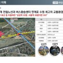 한양오토프라자 네이버블로그