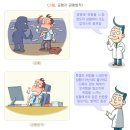 공황장애 panic disorder , 恐惶障碍 광장공포증, 廣場恐怖症, agoraphobia 이미지