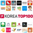 토종 동영상 스트리밍 사이트 <b>판도라TV</b> 서비스 중단 예고
