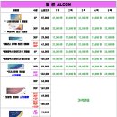 으뜸플러스안경 경산하양점 이미지