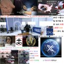 26.3.11 정부, 2030년까지 공공 정보시스템 클라우드 전면 전환[UN 2030년 AI 전자 정부 통합 목표] 이미지