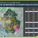 ICHEON88 네이버블로그