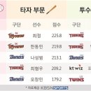 (주)웰컴스포츠닷컴 이미지