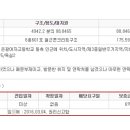 은광가스충전소 이미지