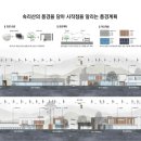 씨드종합건축사사무소