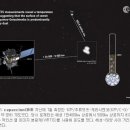 혜성가스 네이버블로그