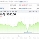 엠에치케이 티스토리