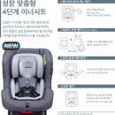 세븐 플러스 이미지