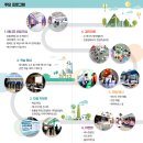 탄금산업 이미지