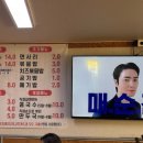 강남동골목원조닭갈비 이미지