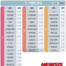 유한물산 이미지