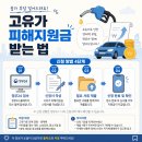 고유가 피해지원금 받는 법