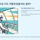 여수항도선사 네이버블로그