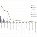 3공단1로-8 이미지