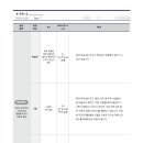 한국상담임상심리센터