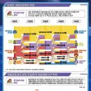 주식회사 버드소리 이미지