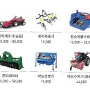 파주시농기계임대사업소 북부지소 | 파주 농기계 임대 농기구 빌려드려요