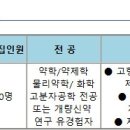 (주)중앙약품 이미지