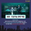AI 인공지능 로봇 코딩 이미지